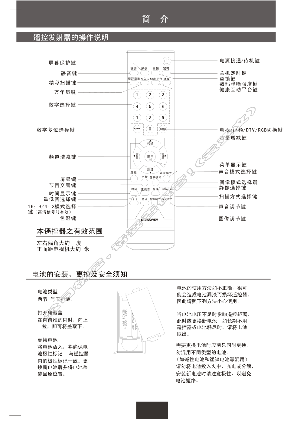 创维29T83HT(6D75机芯)彩电使用说明书-2