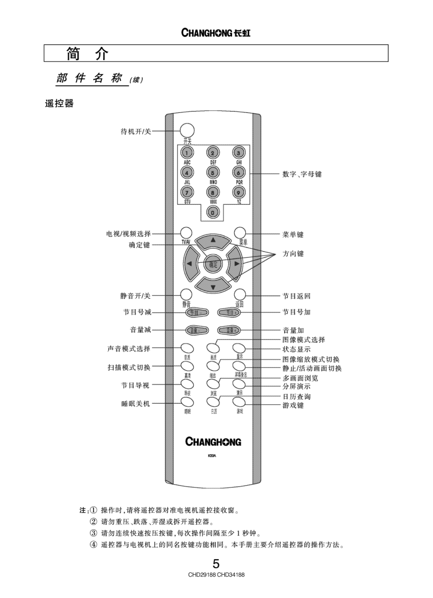 长虹彩色电视CHD29188型说明书-5