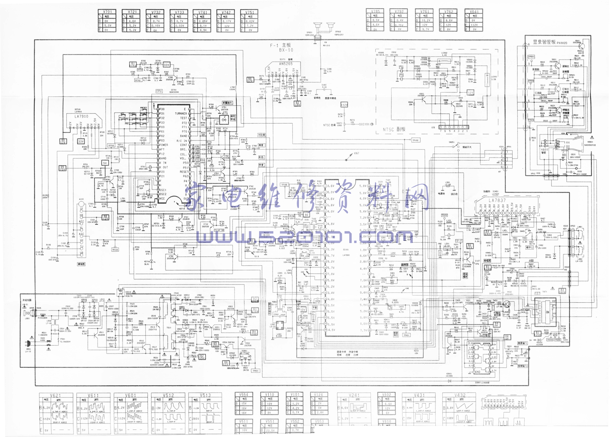 NEC FS2186PDN chassis彩电图纸-0 NEC FS2186PDN chassis彩电图纸-0