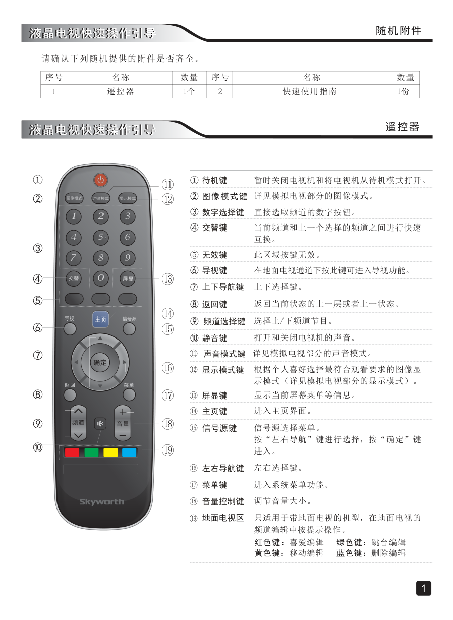 创维32E1A液晶彩电使用说明书-2 创维32E1A液晶彩电使用说明书-2