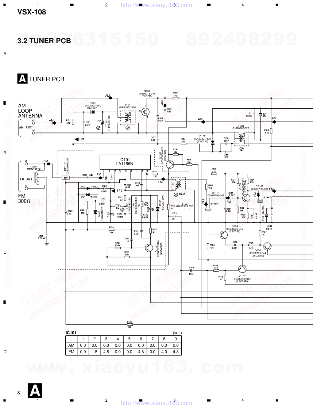 先锋PIONEER VSX-108电路图-7 先锋PIONEER VSX-108电路图-7
