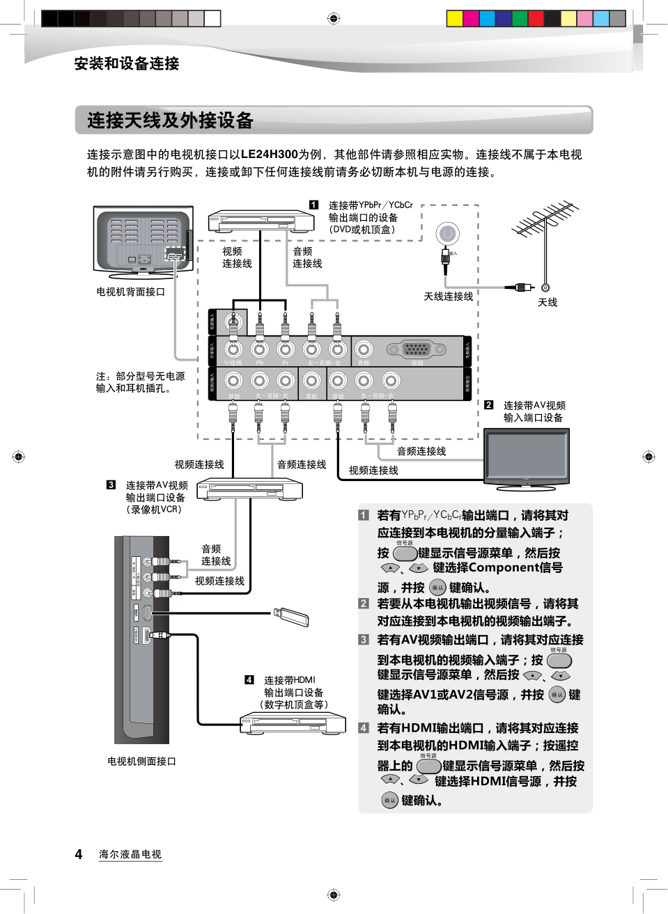 海尔LE24H300液晶彩电使用说明书-5 海尔LE24H300液晶彩电使用说明书-5