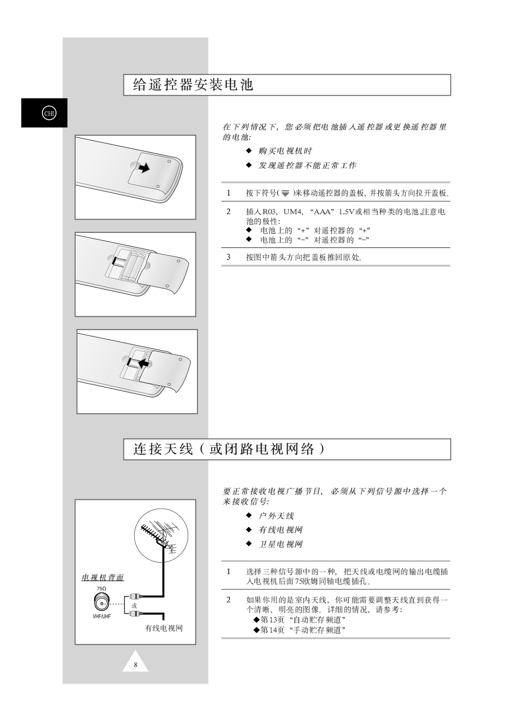 三星WS32A10彩色电视机使用说明书-7