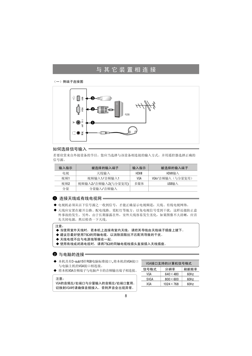 海信LED29K100液晶彩电使用说明书-8