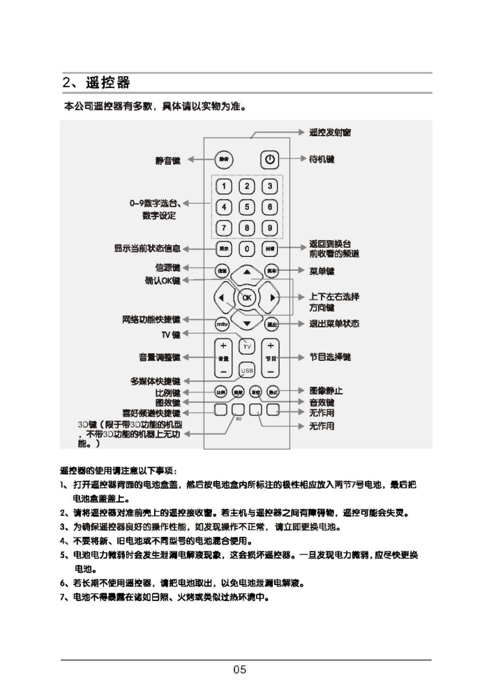 TCL王牌LE32D29E液晶彩电使用说明书-5