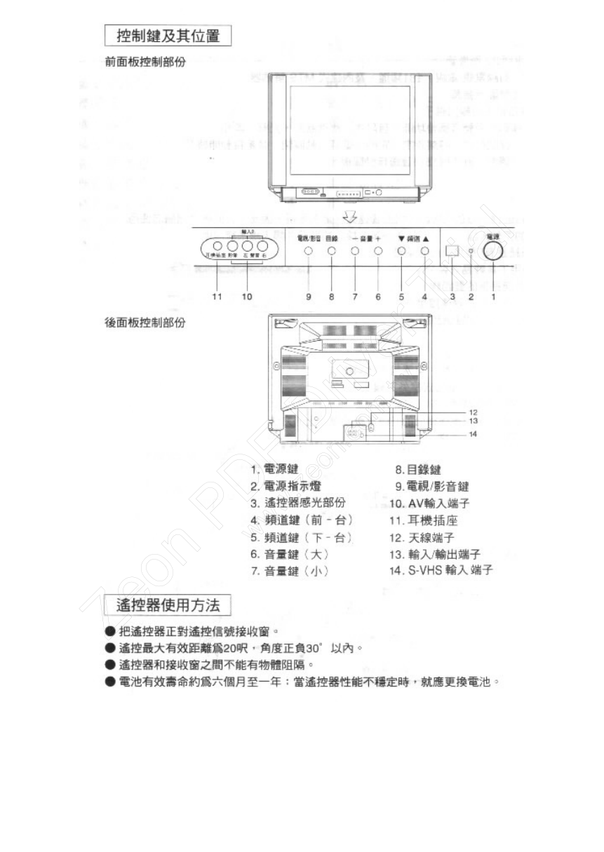 歌林CT-21FV1彩色电视机说明书-3 歌林CT-21FV1彩色电视机说明书-3