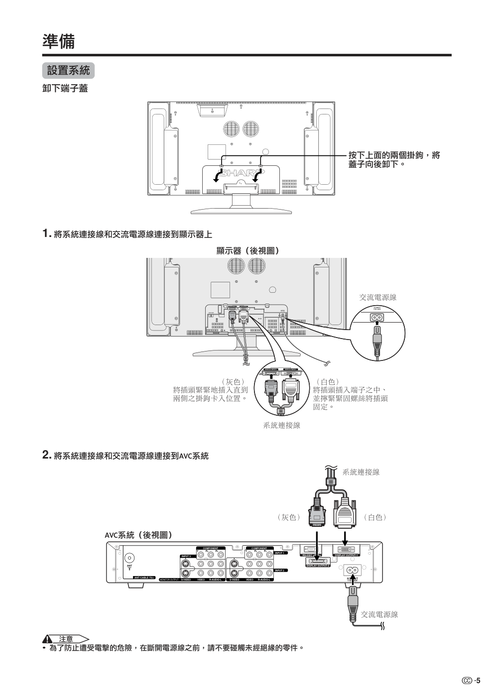 sharp声宝LC-30HV2M液晶电视说明书-5