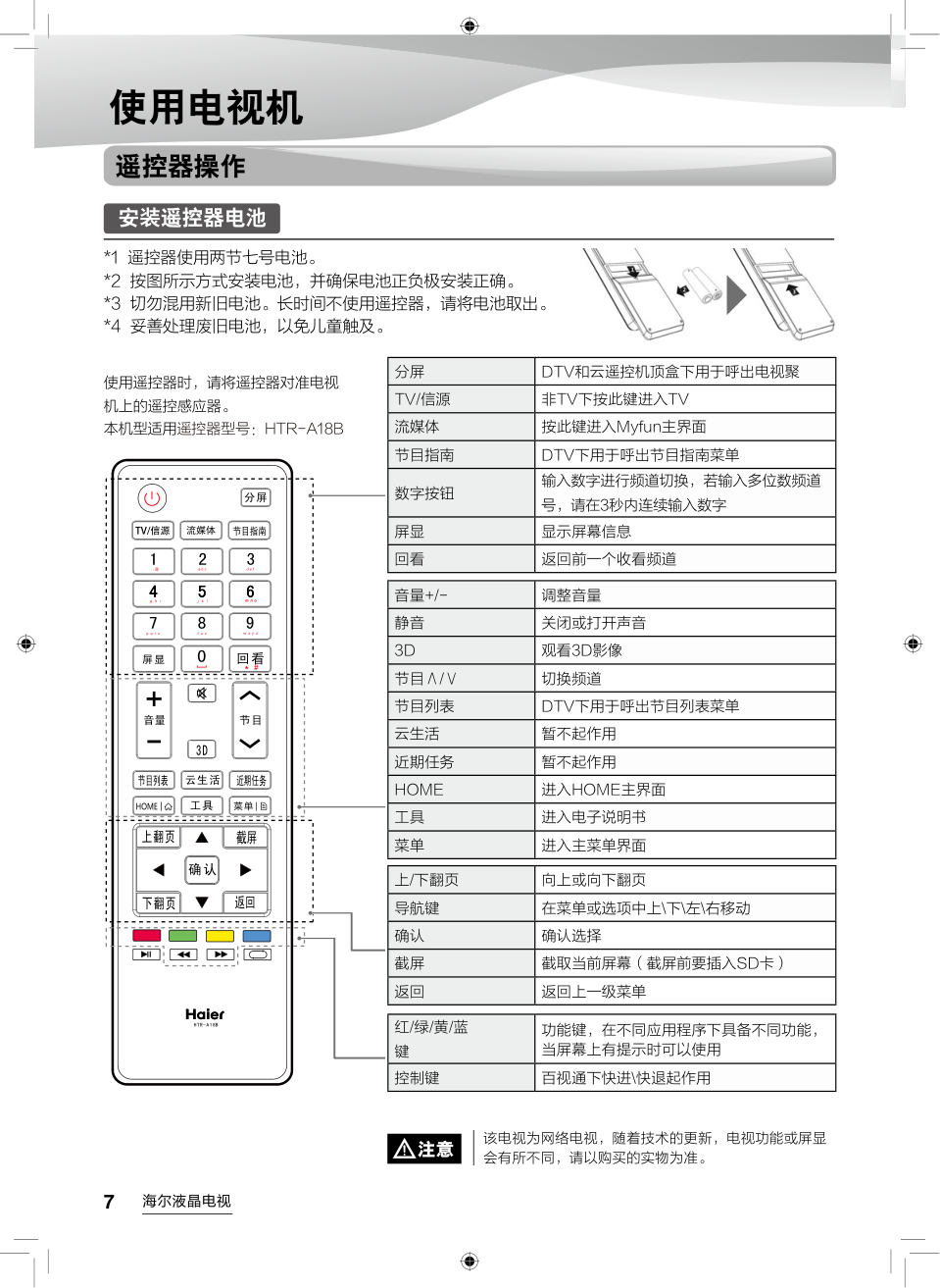 海尔LD47U7000液晶彩电使用说明书-7 海尔LD47U7000液晶彩电使用说明书-7