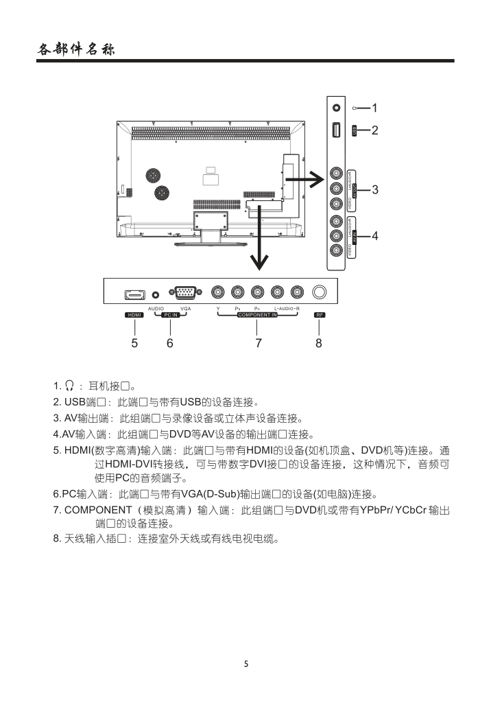 厦华LE-46HT51液晶彩电使用说明书-6 厦华LE-46HT51液晶彩电使用说明书-6