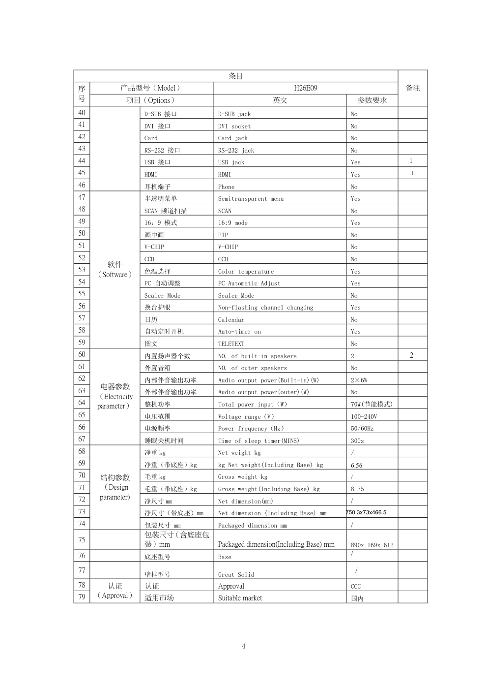 海尔LE32B50液晶电视维修培训手册-4
