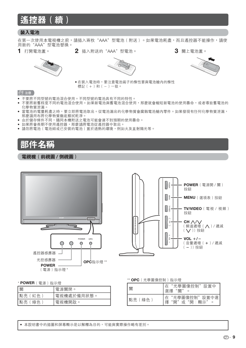 声宝LC-32GE220H型液晶电视机说明书-8 声宝LC-32GE220H型液晶电视机说明书-8