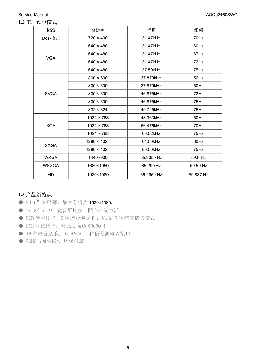 AOC e2460SWG液晶显示器维修手册-4