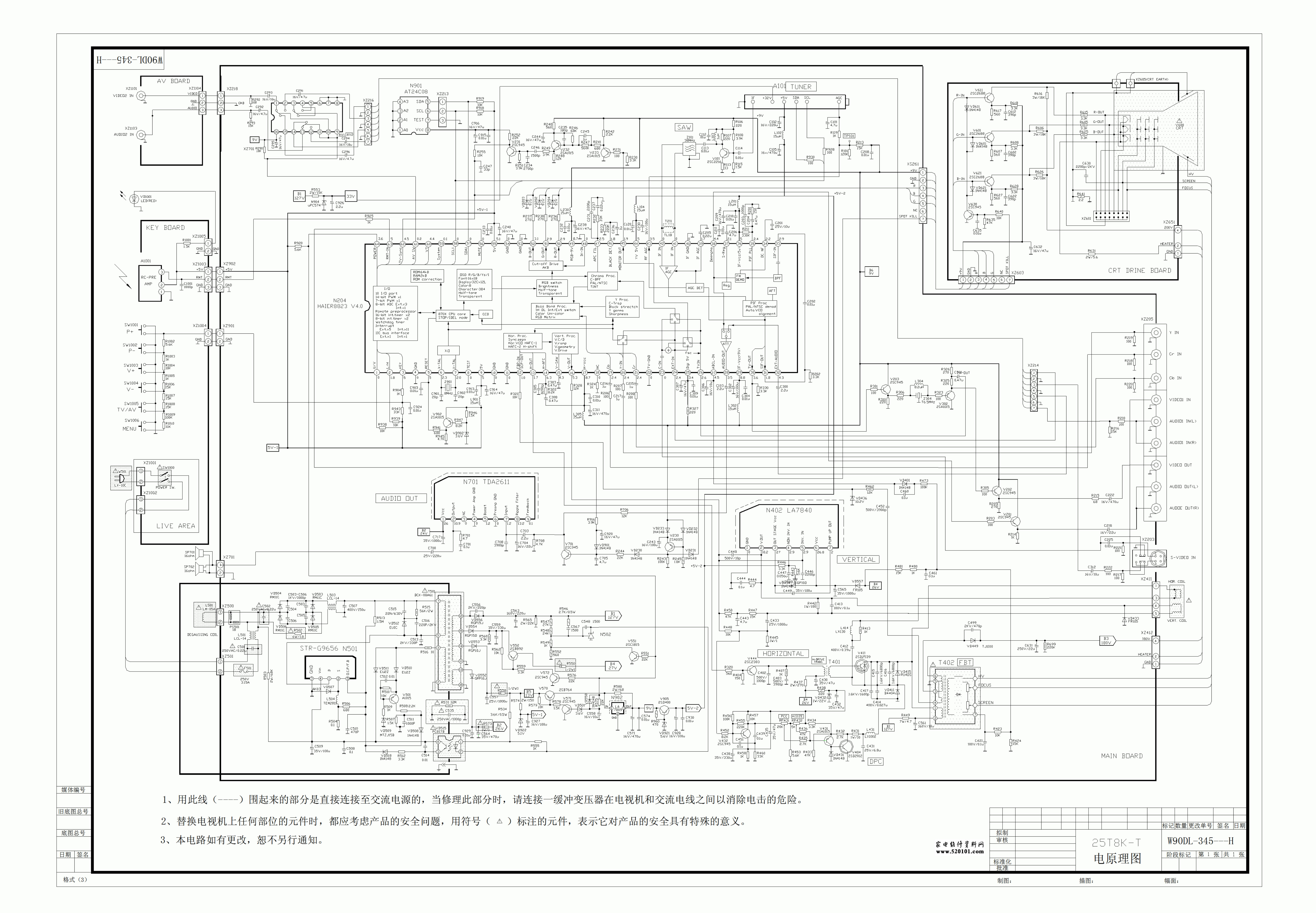 海尔25T8D-S彩电(HAIER8823-V4.0 STRG9656)电路原理图-0 海尔25T8D-S彩电(HAIER8823-V4.0 STRG9656)电路原理图-0