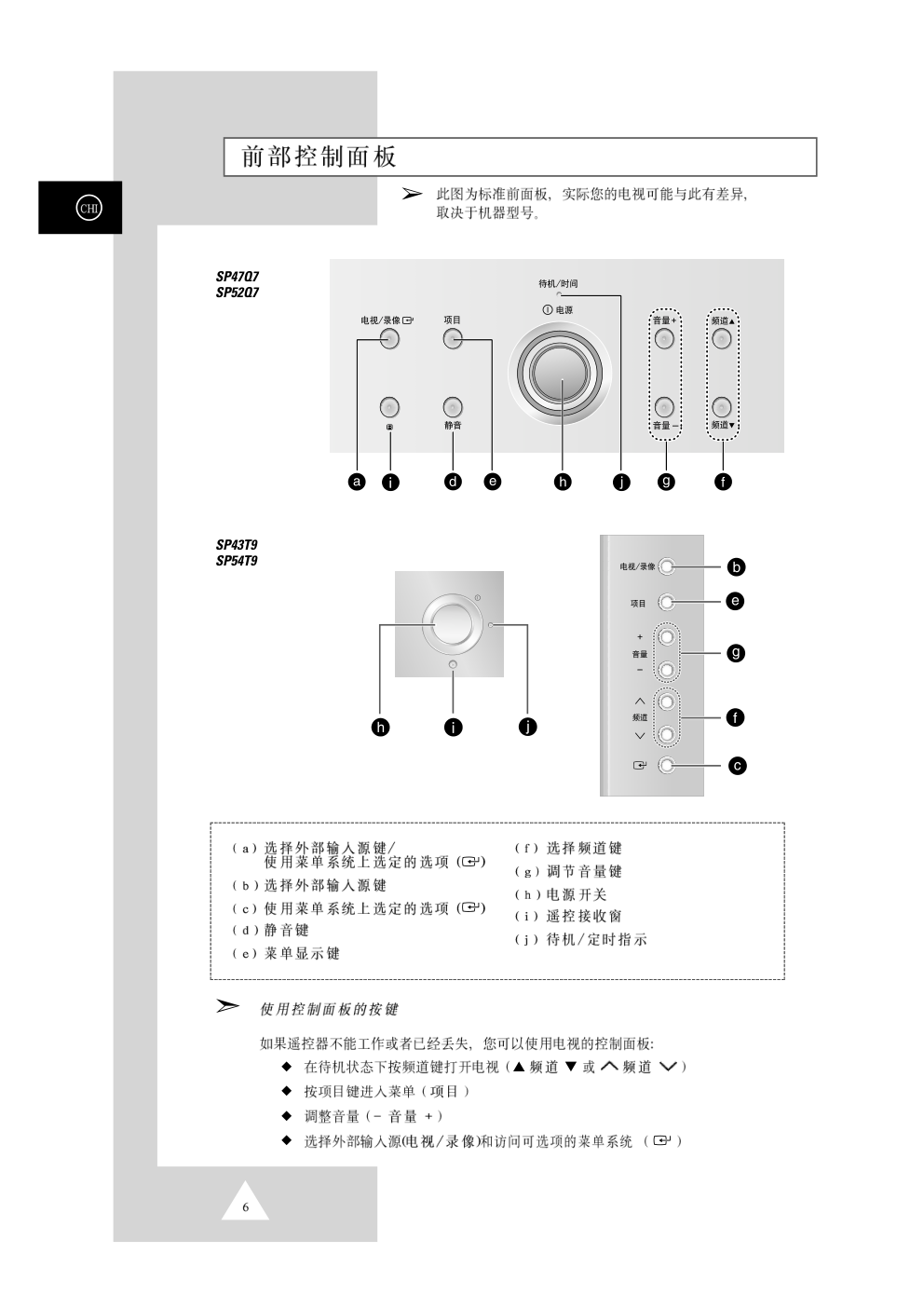 三星SP47Q7HR背投影彩色电视机使用说明书-5 三星SP47Q7HR背投影彩色电视机使用说明书-5