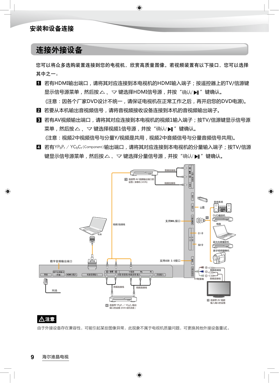 海尔LD55H7000液晶彩电使用说明书-9