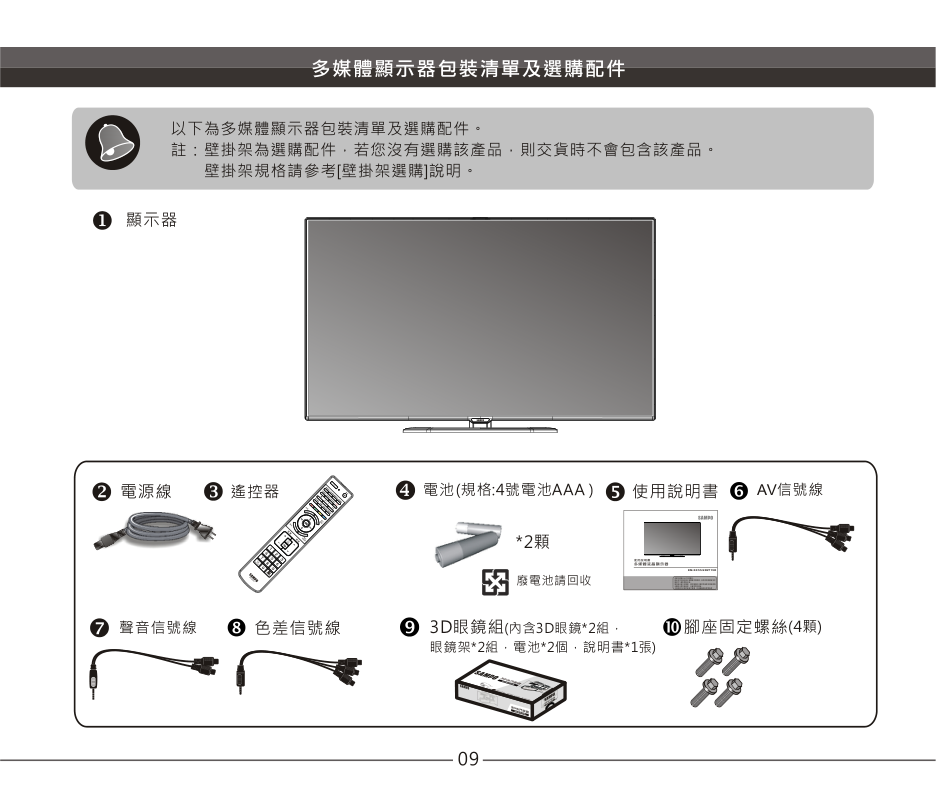 声宝EM-50NT15D液晶彩电使用说明书-9 声宝EM-50NT15D液晶彩电使用说明书-9