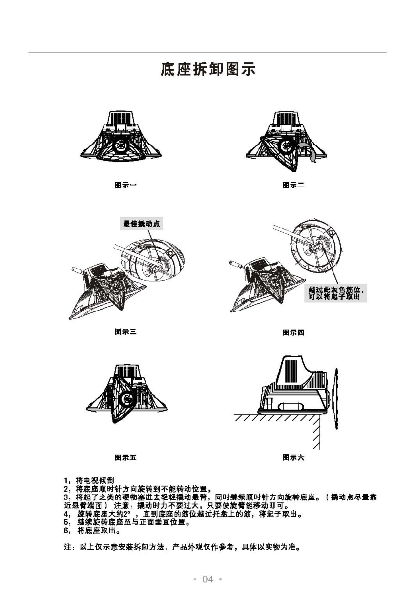 TCL王牌HD25H91彩电使用说明书-4