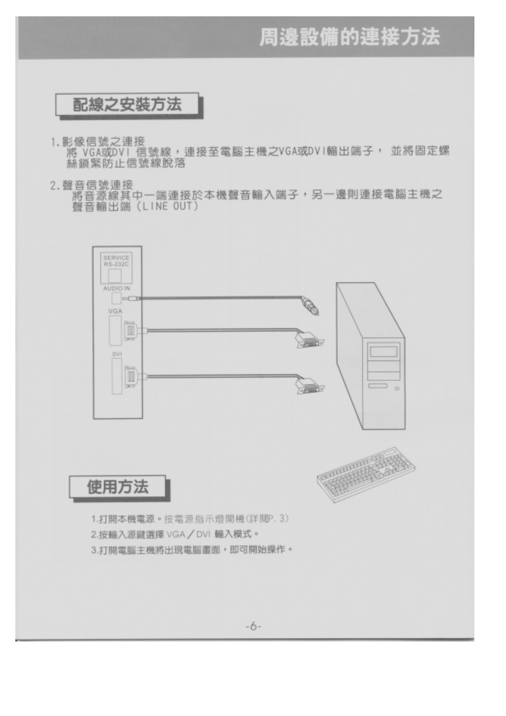 歌林PT-501502型电视机使用说明书-6 歌林PT-501502型电视机使用说明书-6