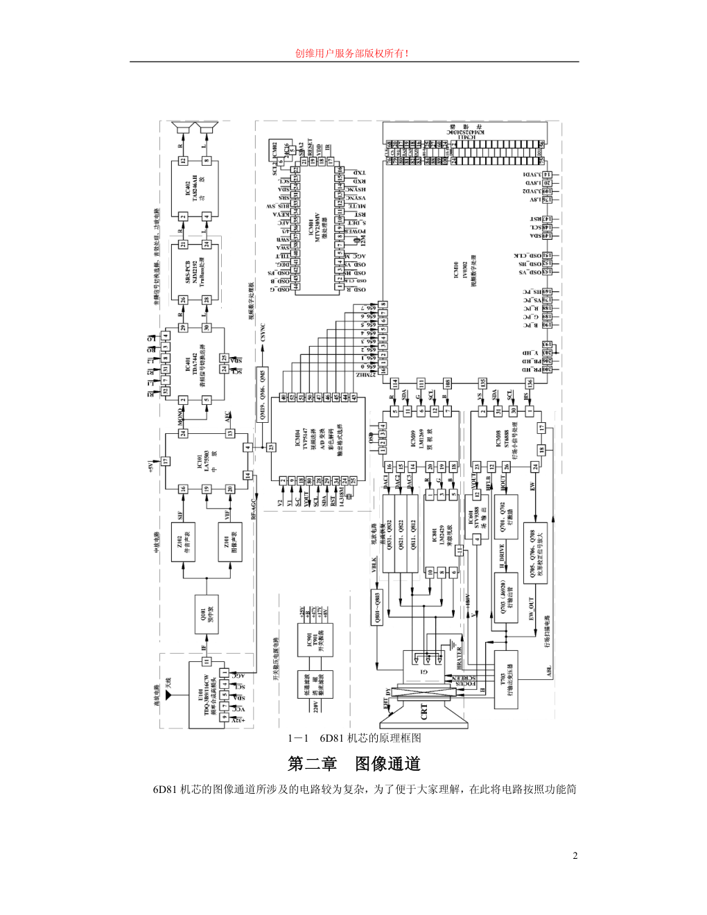 创维彩电6D83机芯维修手册-1 创维彩电6D83机芯维修手册-1