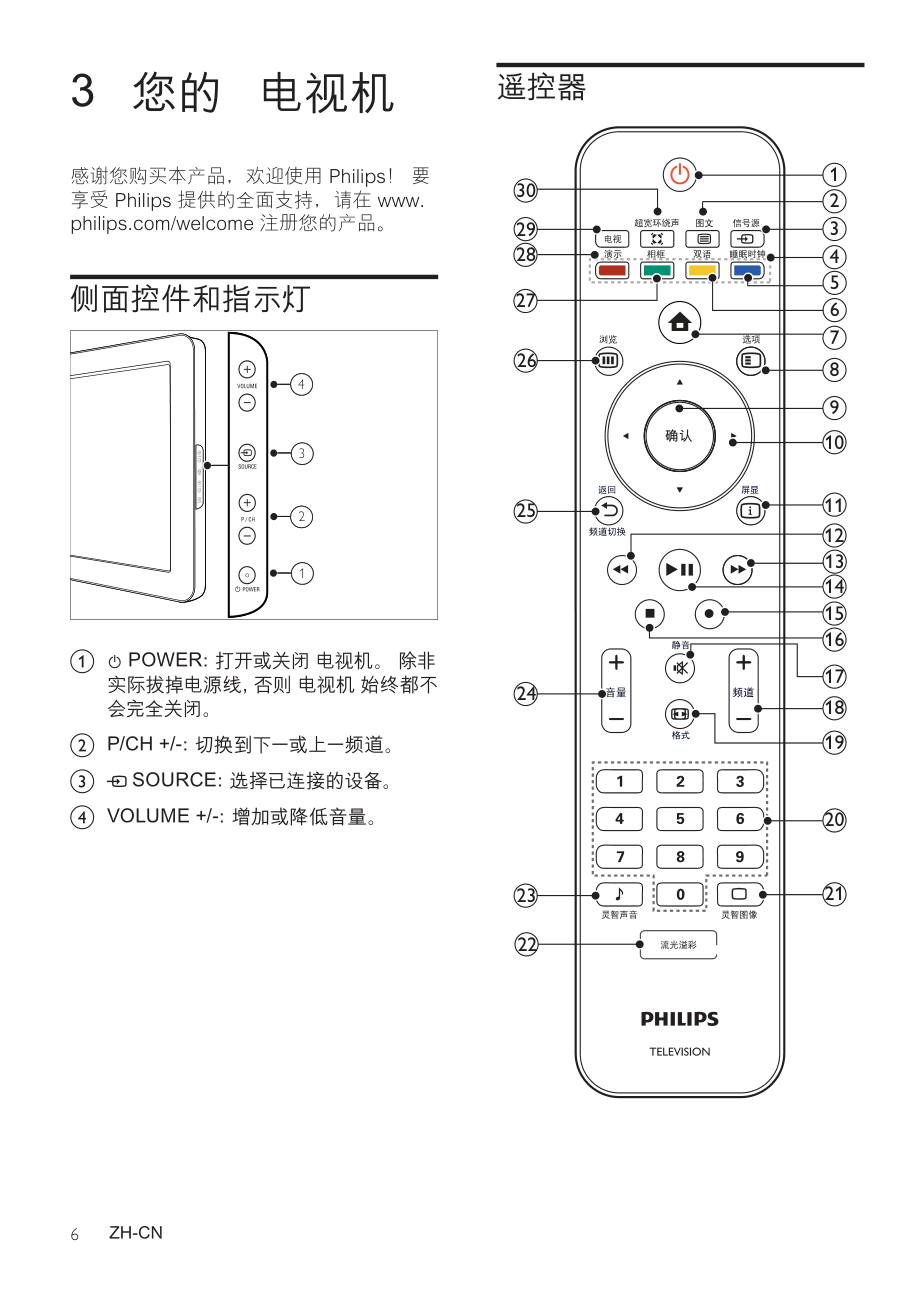 飞利浦47PFL740993液晶彩电使用说明书-7 飞利浦47PFL740993液晶彩电使用说明书-7