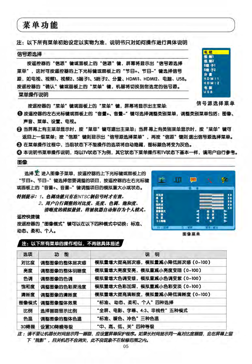 TCL王牌LE26C18液晶彩电使用说明书-5 TCL王牌LE26C18液晶彩电使用说明书-5