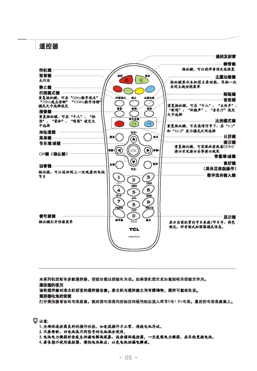 TCL王牌HD29H91S彩电使用说明书-5 TCL王牌HD29H91S彩电使用说明书-5