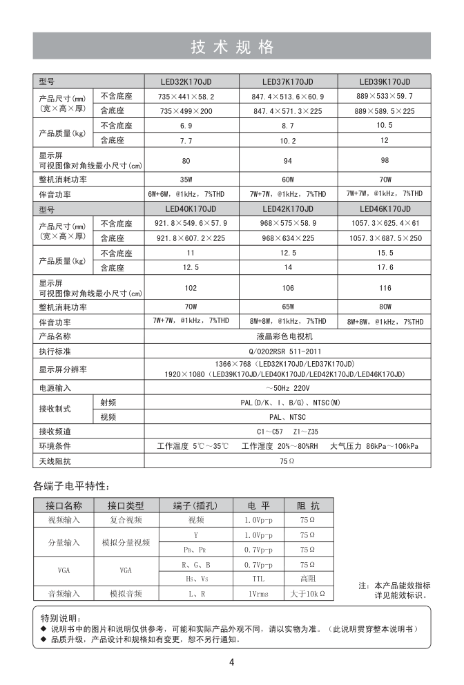 海信LED39K170JD液晶彩电使用说明书-4