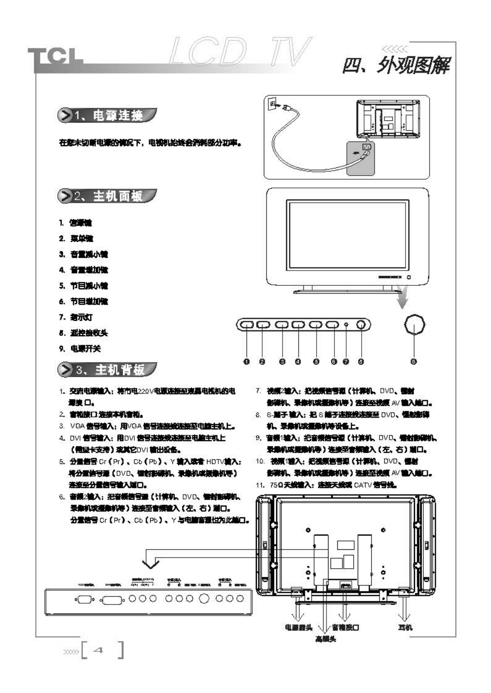 TCL王牌LCD40A71液晶彩电使用说明书-4