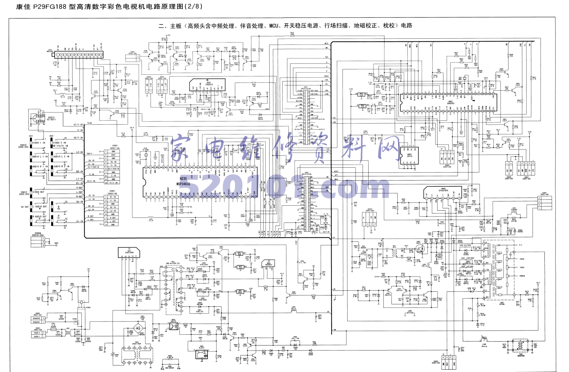 康佳P29FG188型机图纸-1 康佳P29FG188型机图纸-1