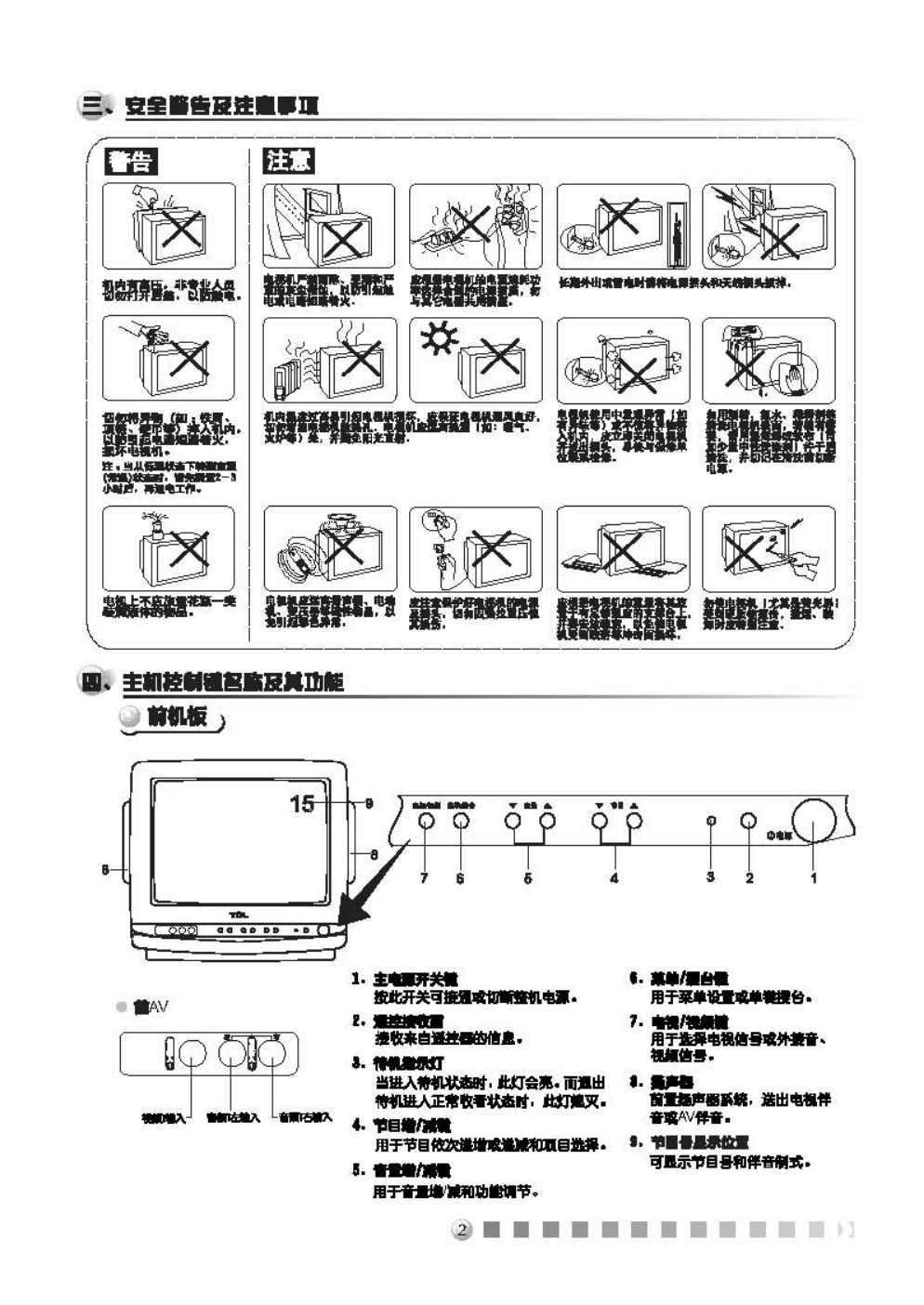 TCL王牌1419A彩电使用说明书-2