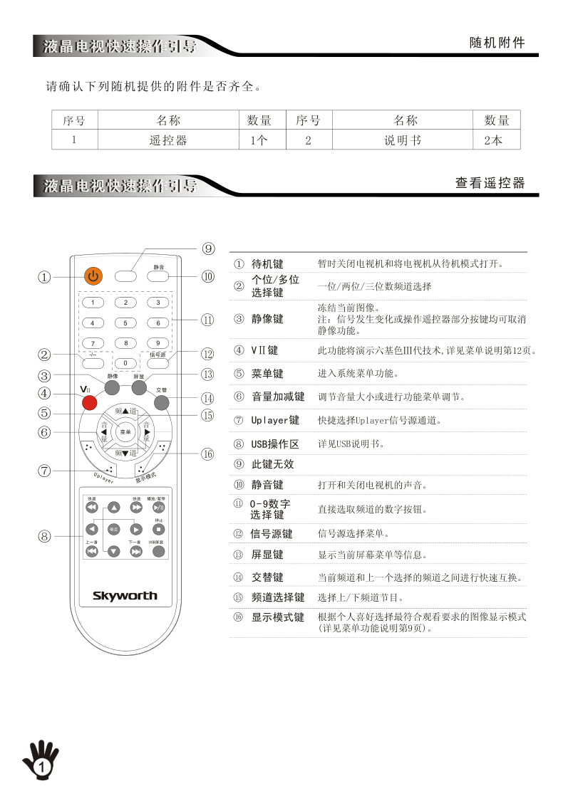创维32L05HR(8M60机芯)液晶彩电使用说明书-2