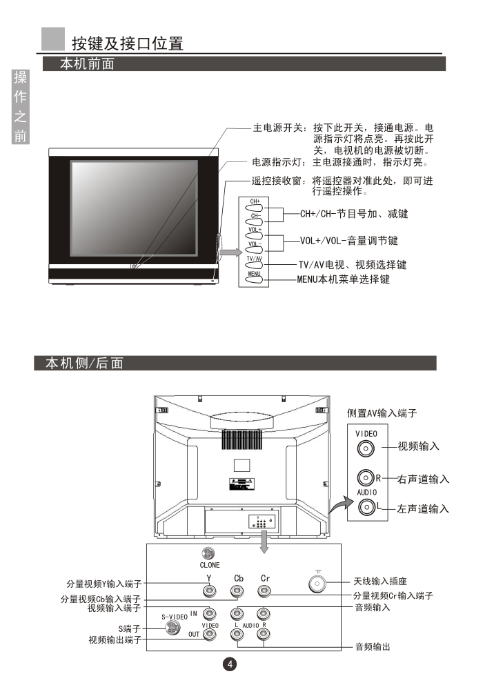 海尔D29FV6H-A8彩电使用说明书-6 海尔D29FV6H-A8彩电使用说明书-6