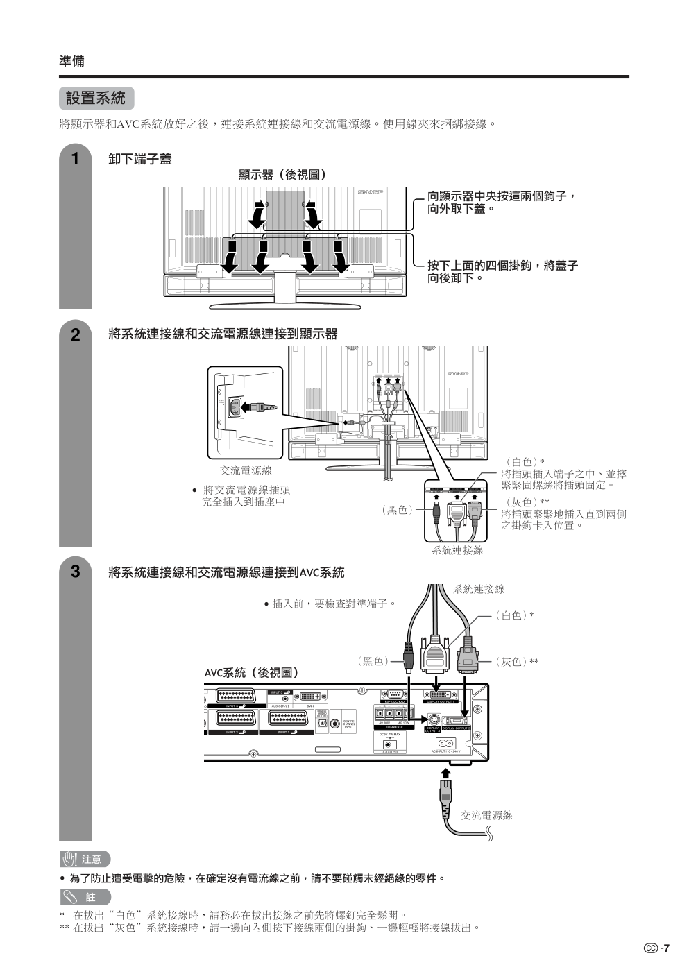 SHARP TU-45GAH液晶彩色电视机使用说明书-7 SHARP TU-45GAH液晶彩色电视机使用说明书-7