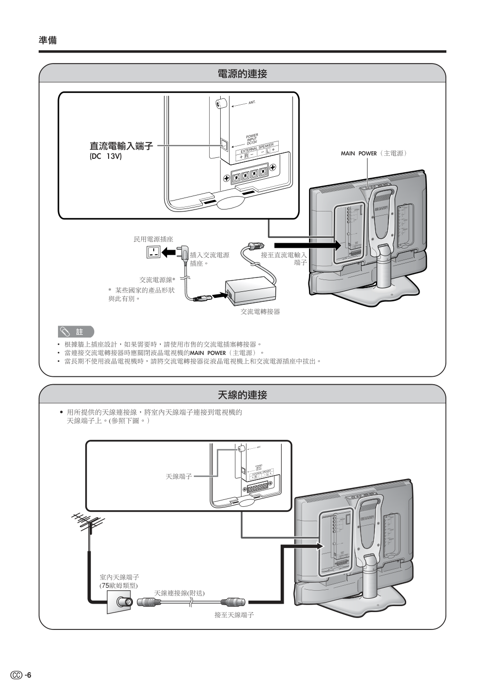 声宝LC-22AA1H型液晶电视机说明书-6 声宝LC-22AA1H型液晶电视机说明书-6