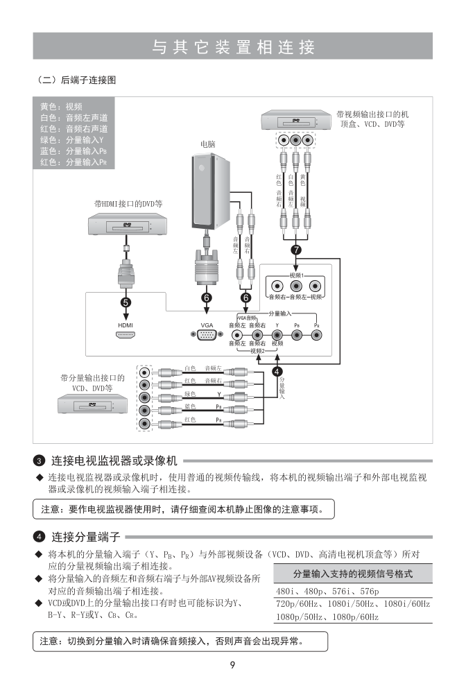 海信LED32K10液昌彩电使用说明书-9 海信LED32K10液昌彩电使用说明书-9