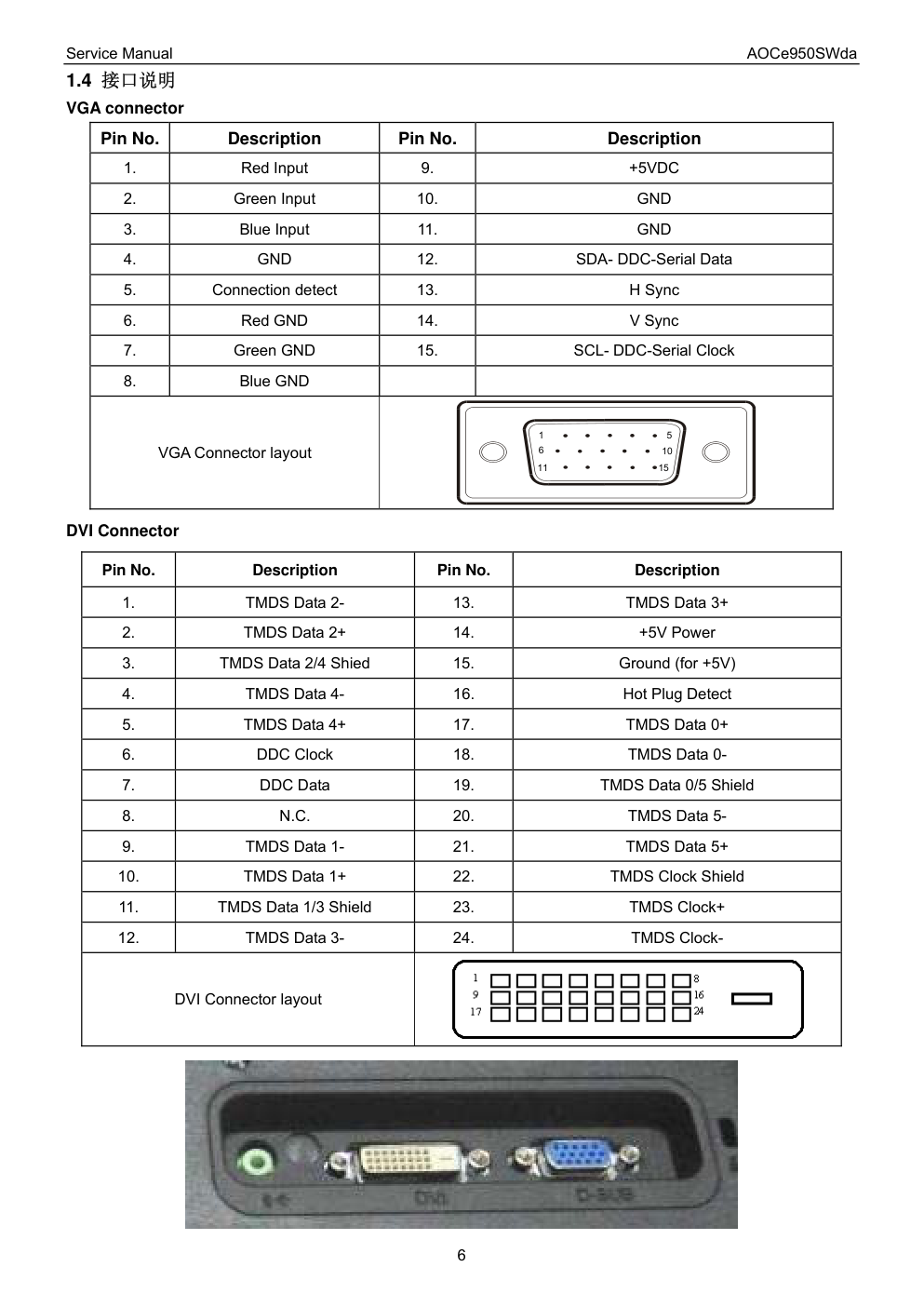AOC e950SWda液晶显示器维修手册-5