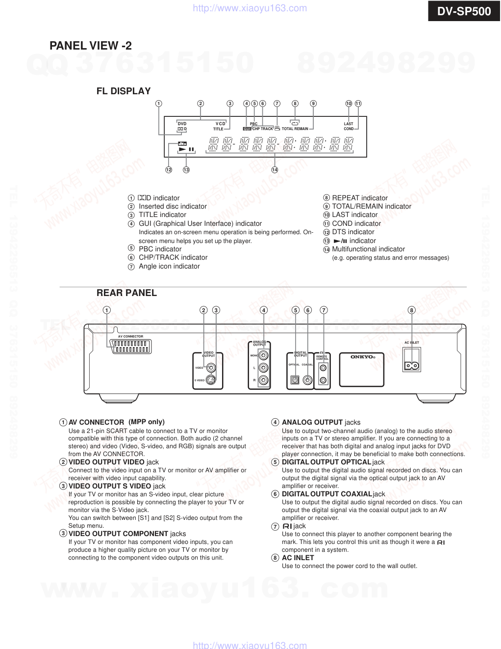 安桥ONKYO DV-SP500 DVD播放器电路图-3