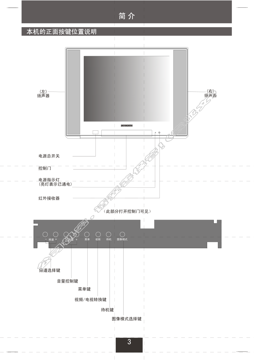 创维25NF9000(5S30机芯)彩电使用说明书-3