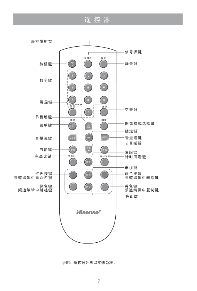 海信TLM24V68P液晶彩电使用说明书-8 海信TLM24V68P液晶彩电使用说明书-8