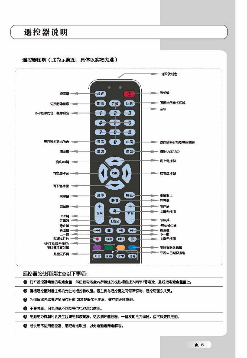 TCL王牌DTL42E9F彩电使用说明书-6 TCL王牌DTL42E9F彩电使用说明书-6