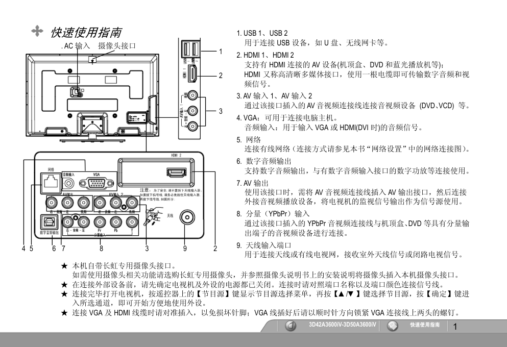 长虹3D50A3600iV液晶彩电使用说明书-2