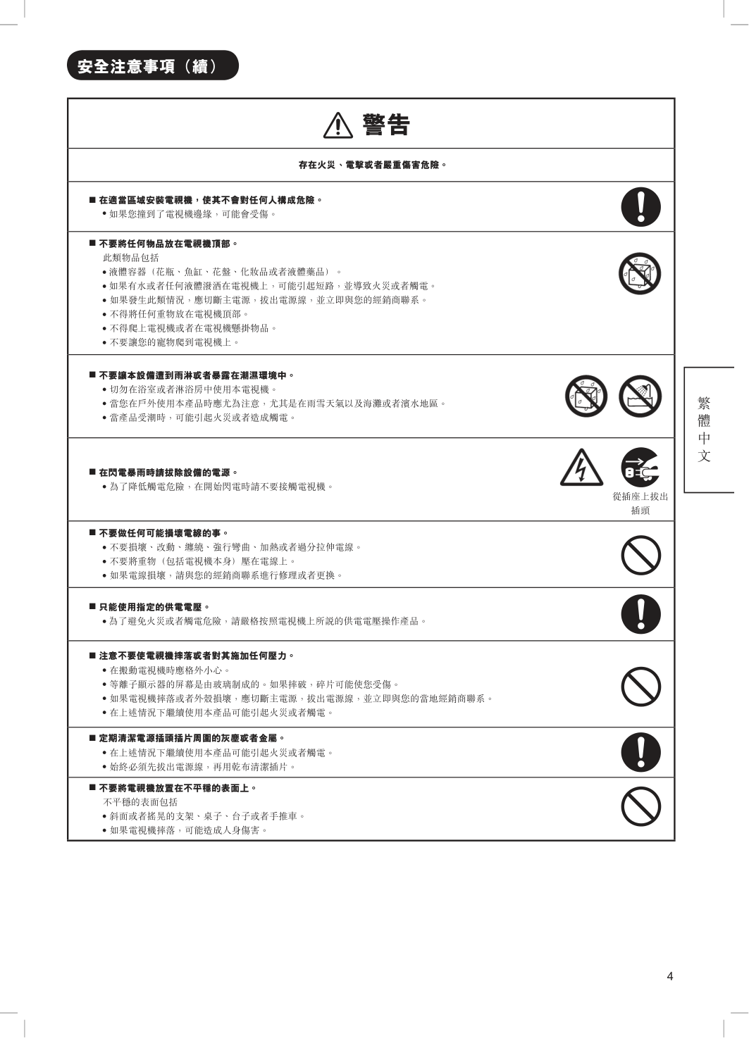 日立牌42PD8900TA型等离子电视机使用说明书-5 日立牌42PD8900TA型等离子电视机使用说明书-5