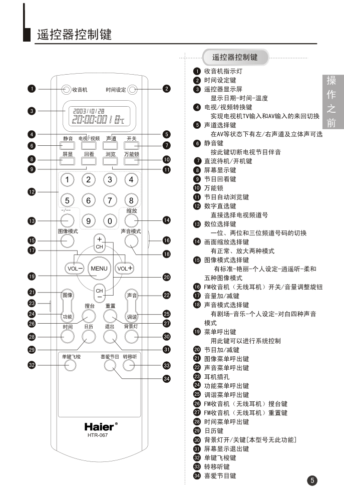 海尔29F9K-P彩电说明书-7 海尔29F9K-P彩电说明书-7