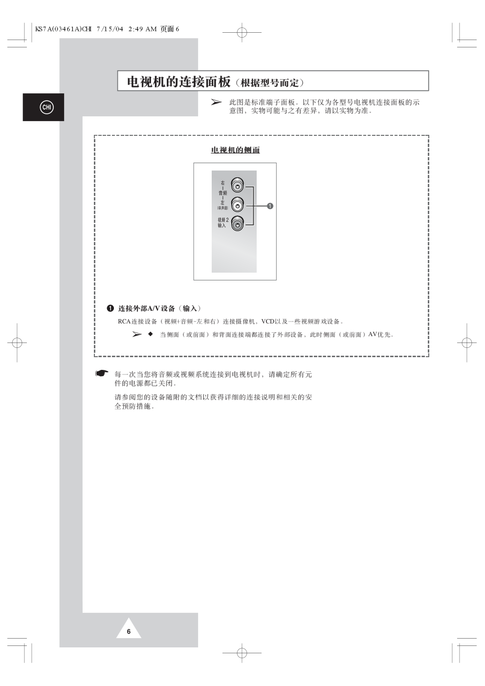 三星CS-29M20W彩电使用说明书-5 三星CS-29M20W彩电使用说明书-5