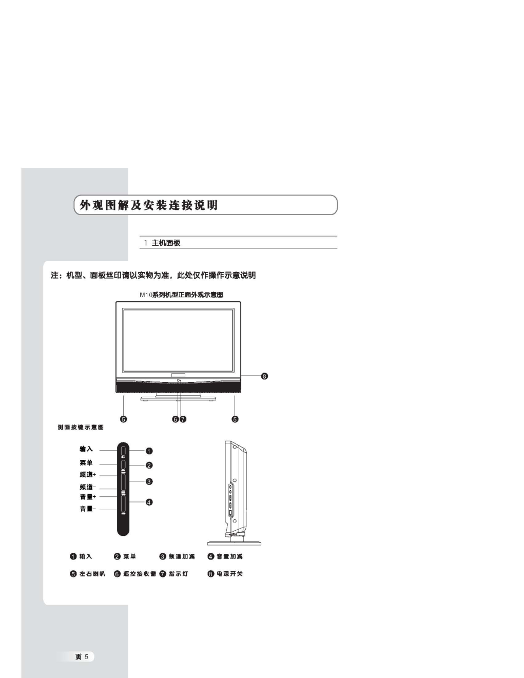 乐华LCD26M10液晶彩电使用说明书-5 乐华LCD26M10液晶彩电使用说明书-5