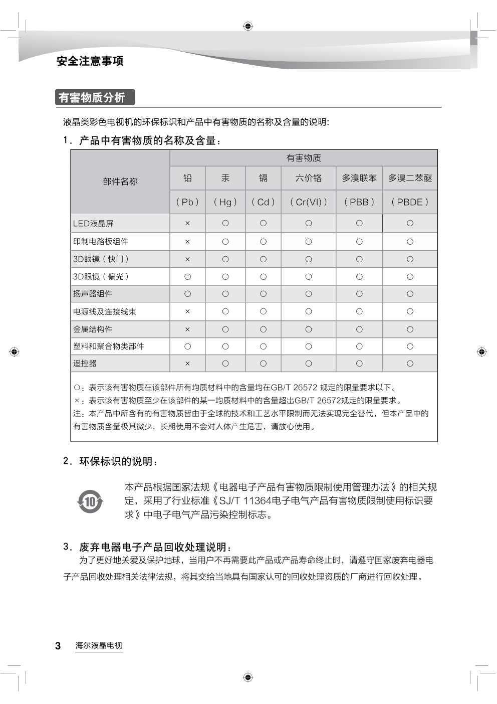 海尔LS55AL88T71液晶彩电使用说明书-3 海尔LS55AL88T71液晶彩电使用说明书-3