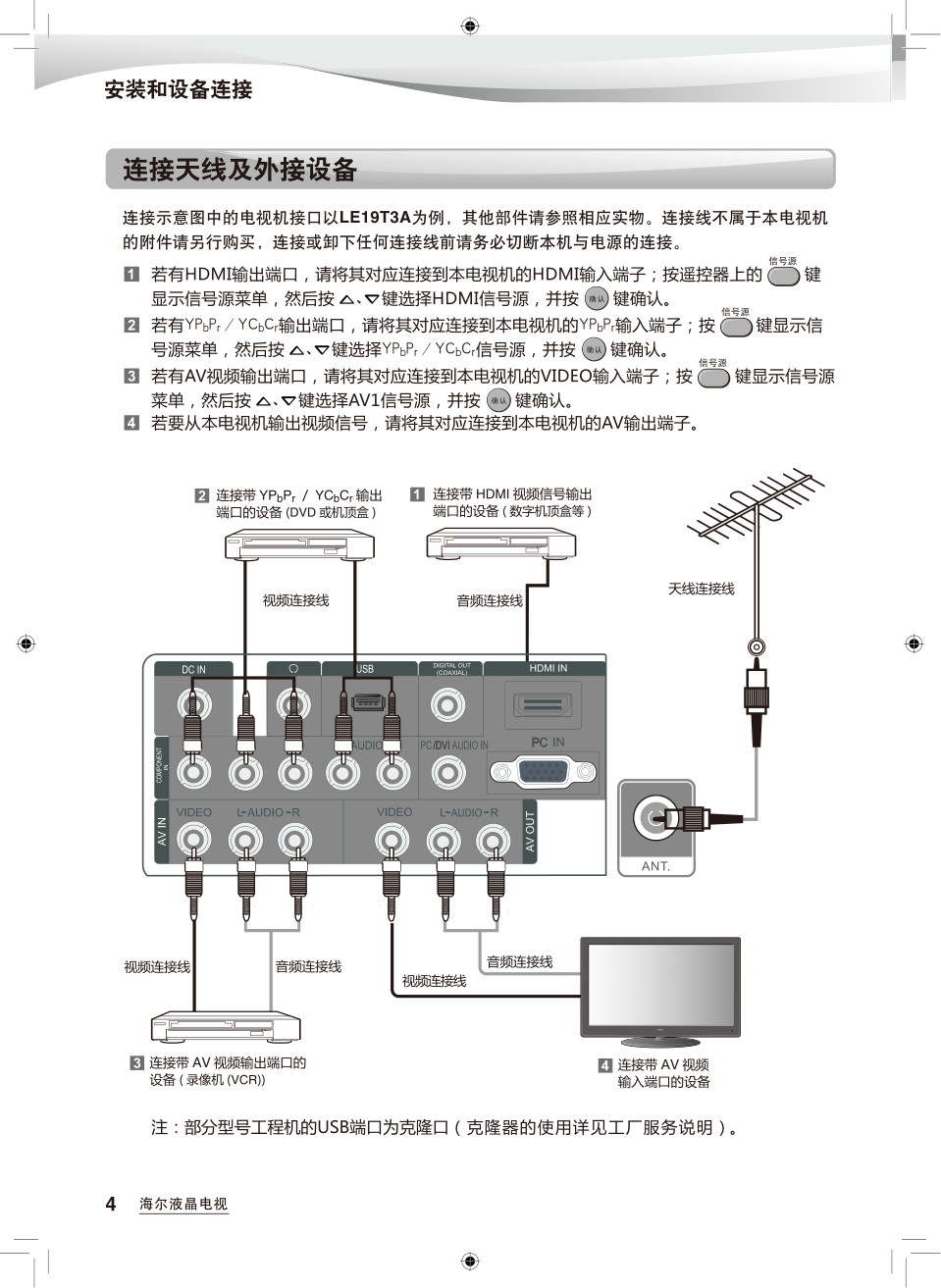 海尔H24E07液晶彩电使用说明书-5 海尔H24E07液晶彩电使用说明书-5