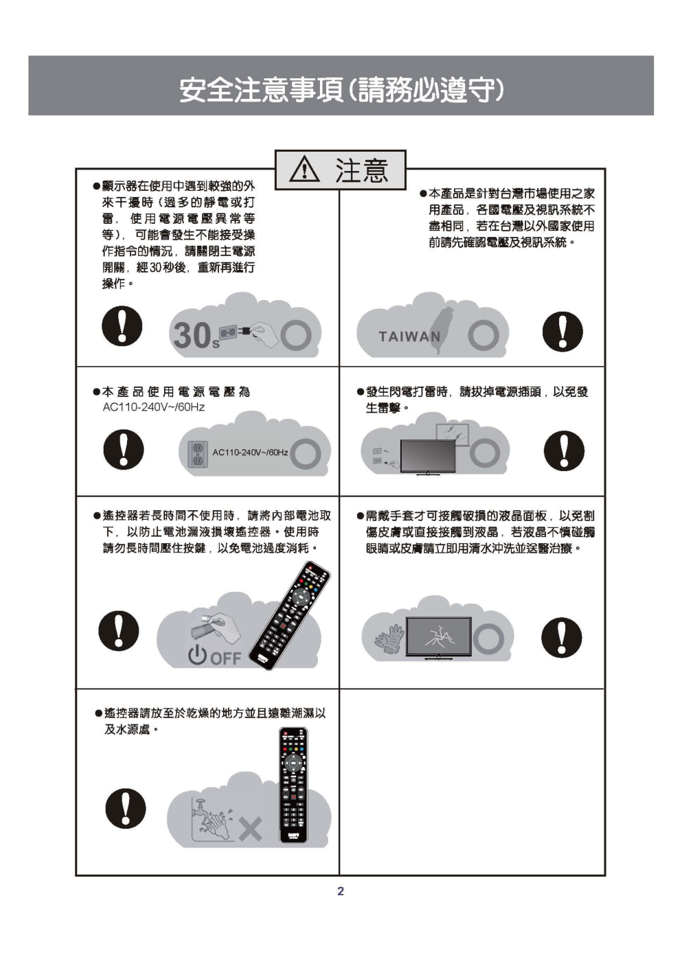 声宝EM-32SK20D液晶彩电使用说明书-2