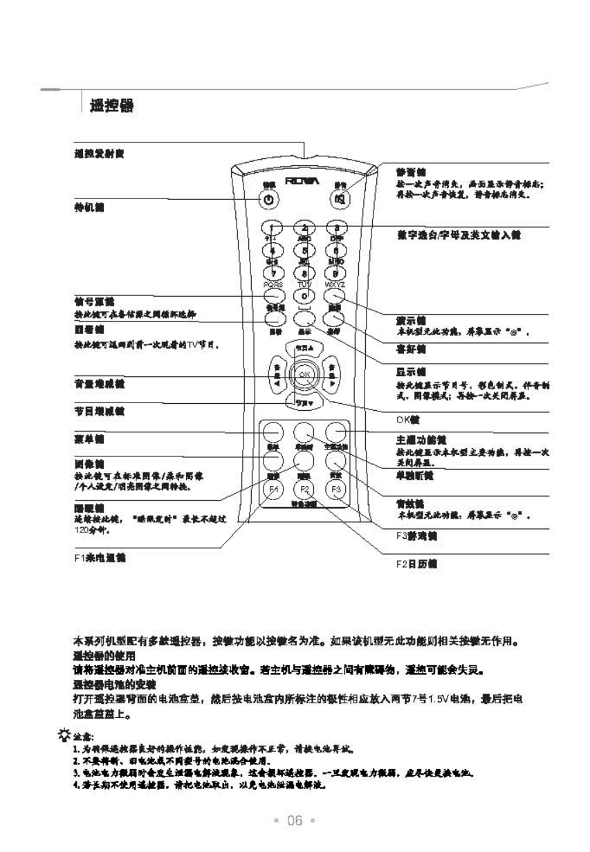 乐华21V08S彩电使用说明书-6