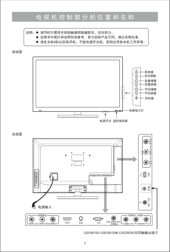 海信LED42K100N液晶彩电使用说明书-7 海信LED42K100N液晶彩电使用说明书-7